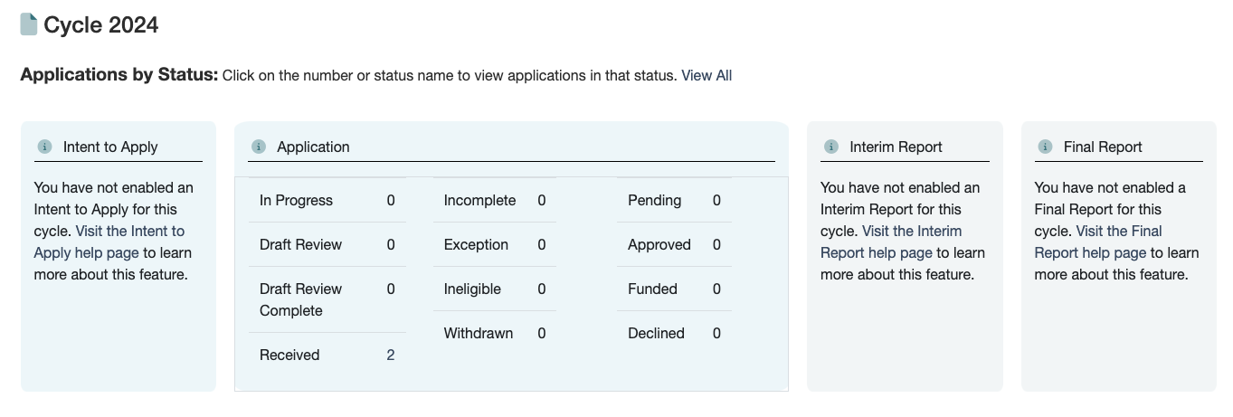 Screenshot of the applications by status table with the Intent to Apply, Interim Report, and Final Report statuses inaccessible. 